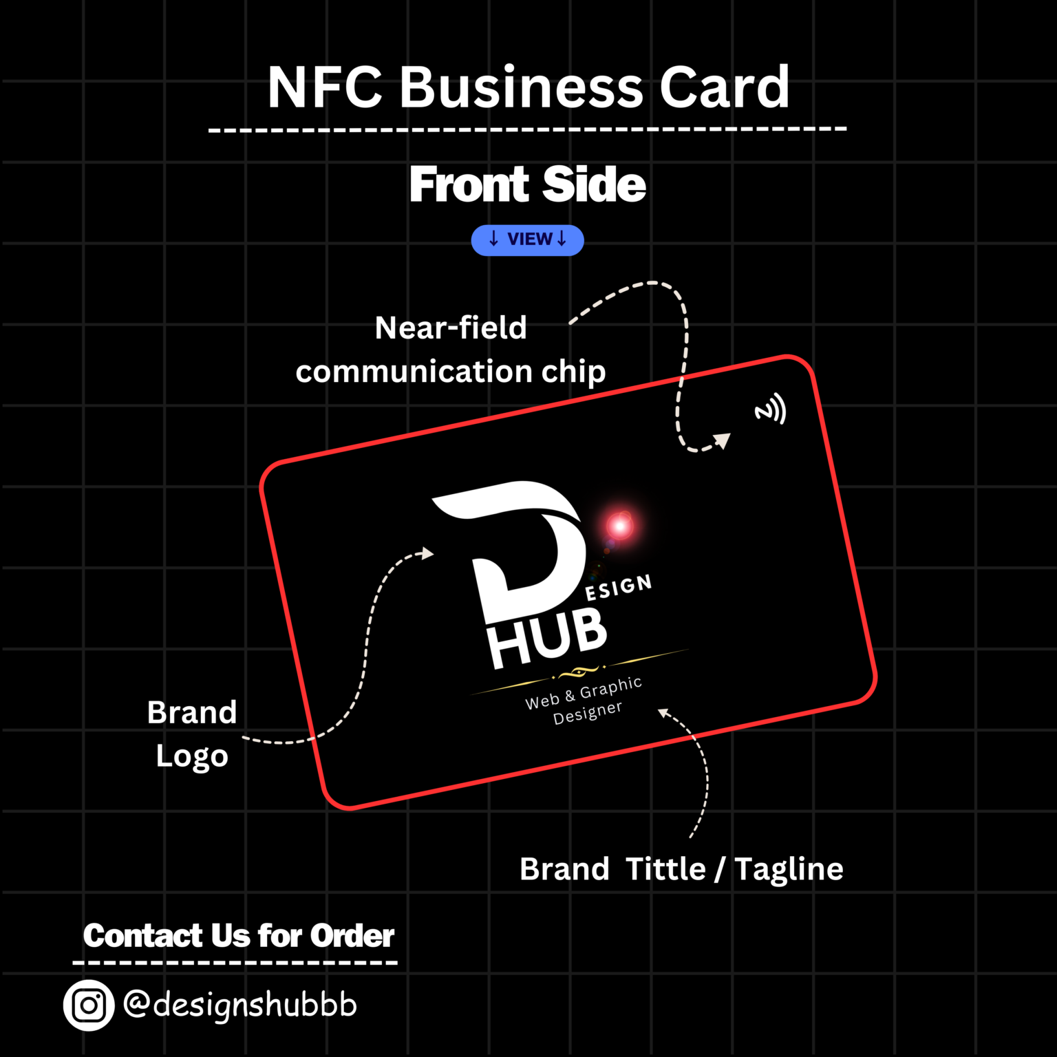 NFC cards service